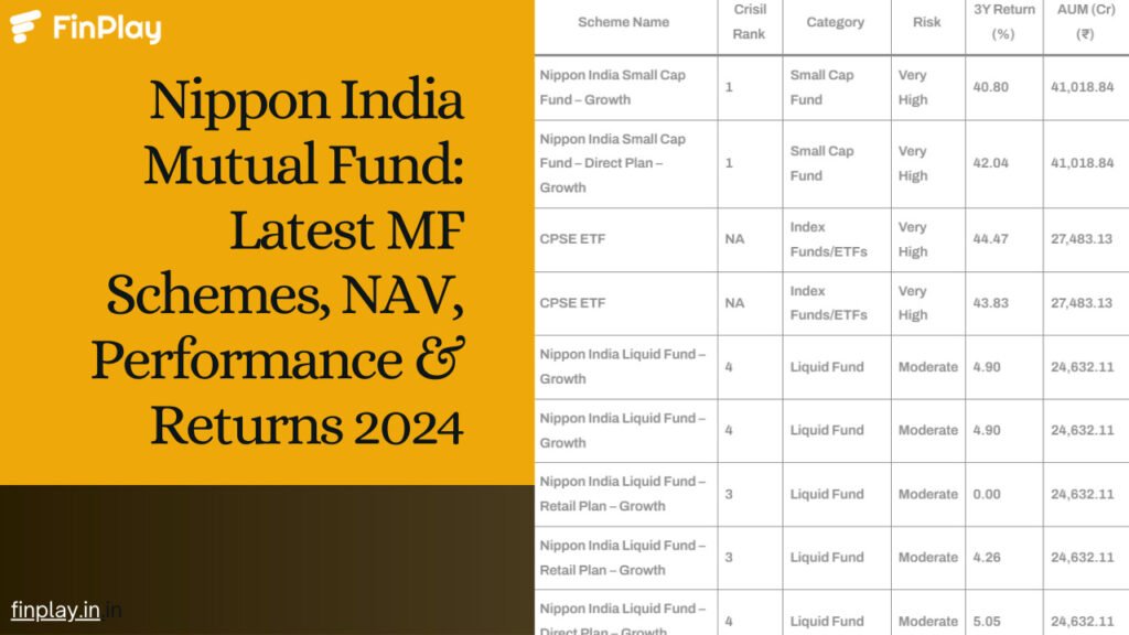 Best Nippon India Mutual Fund Leading MF Schemes 2024