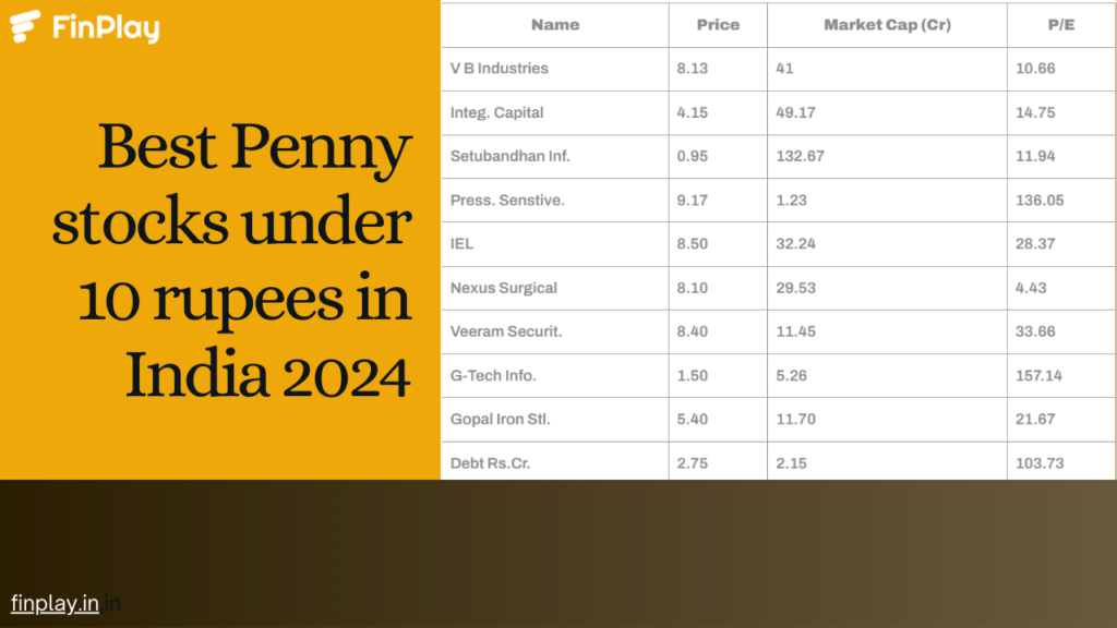 Best Penny stocks under 10 rupees in India 2024