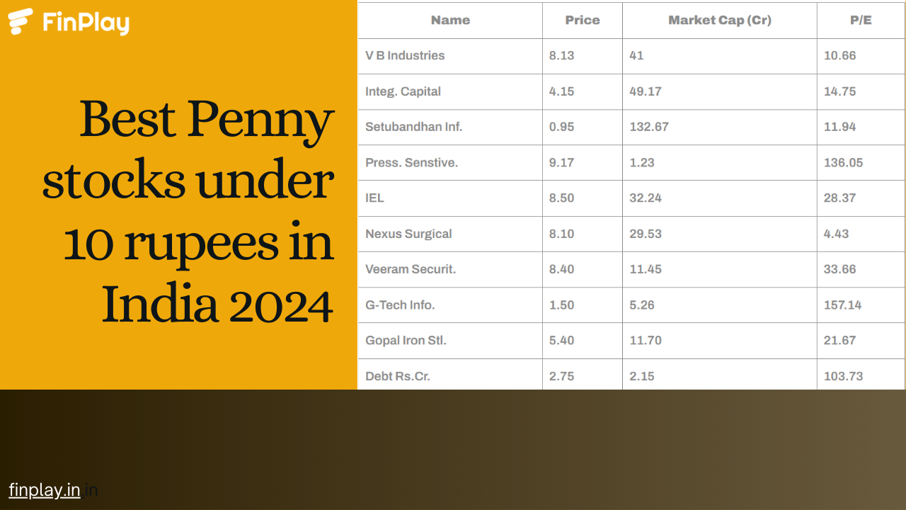 Best Penny Stocks In India For Long Term In 2024 Finplay   Penny Stocks 10  