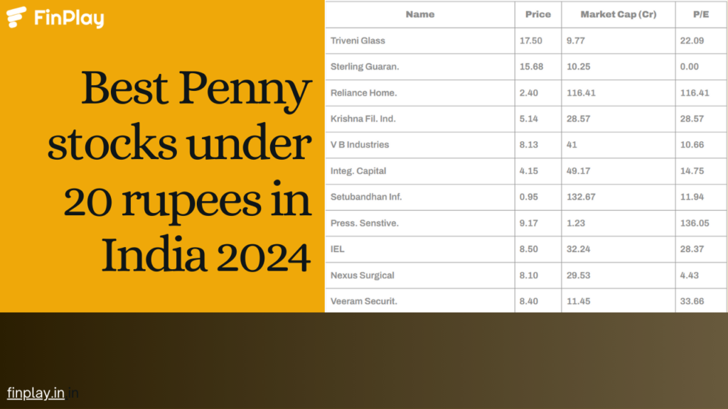 Best Penny stocks under 20 rupees in India 2024