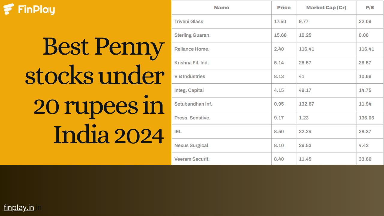 Best Penny Stocks in India for Long Term in 2025 Finplay