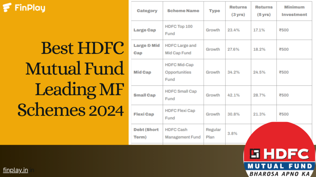 Best HDFC Mutual Fund Leading MF Schemes 2024