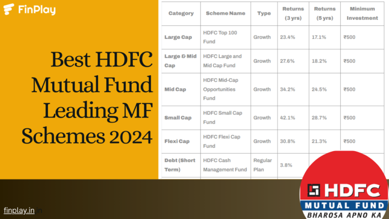 HDFC Mutual Fund: MF Schemes, NAV, Performance 2024 Finplay