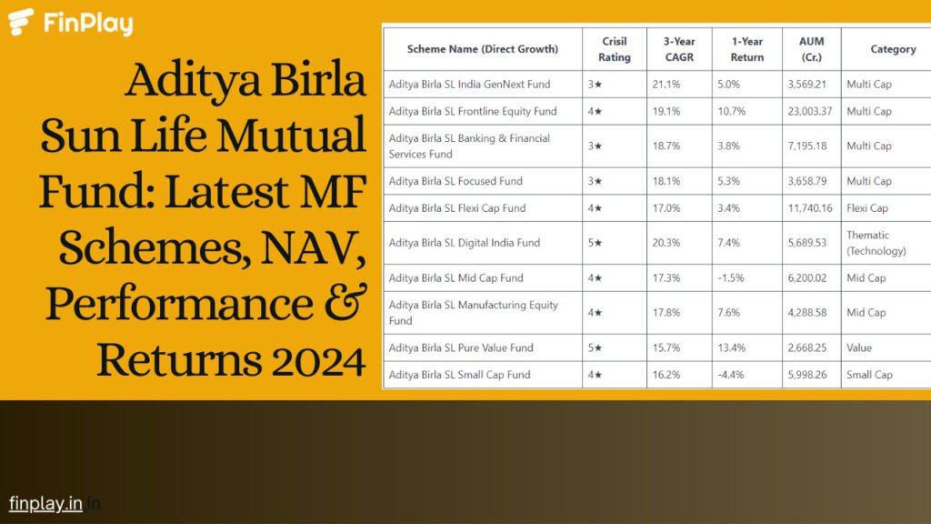 Top Aditya Birla Sun Life Mutual Fund Leading MF Schemes 2024