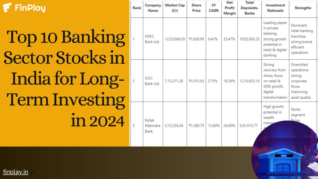 Top 10 Banking Sector Stocks in India for Long-Term Investing in 2024
