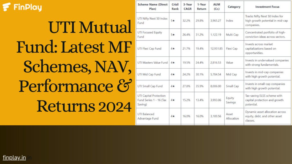 Top UTI Mutual Fund Leading MF Schemes 2024